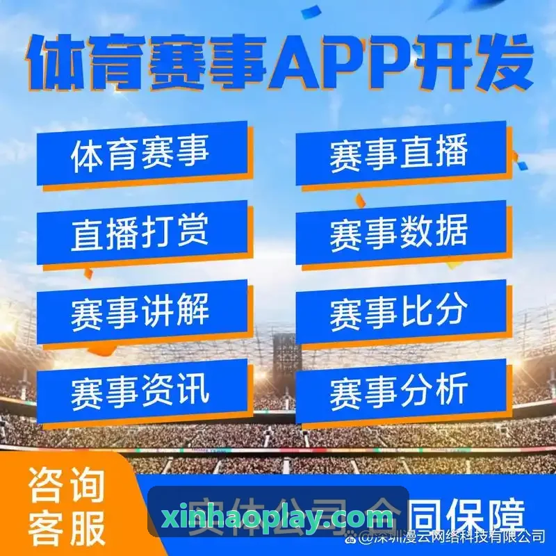 新濠全景指标监控大盘与RTP波动图
