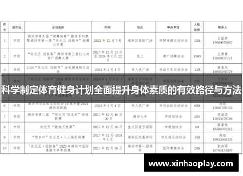 科学制定体育健身计划全面提升身体素质的有效路径与方法