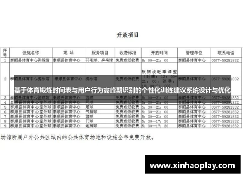 基于体育锻炼时间表与用户行为高峰期识别的个性化训练建议系统设计与优化